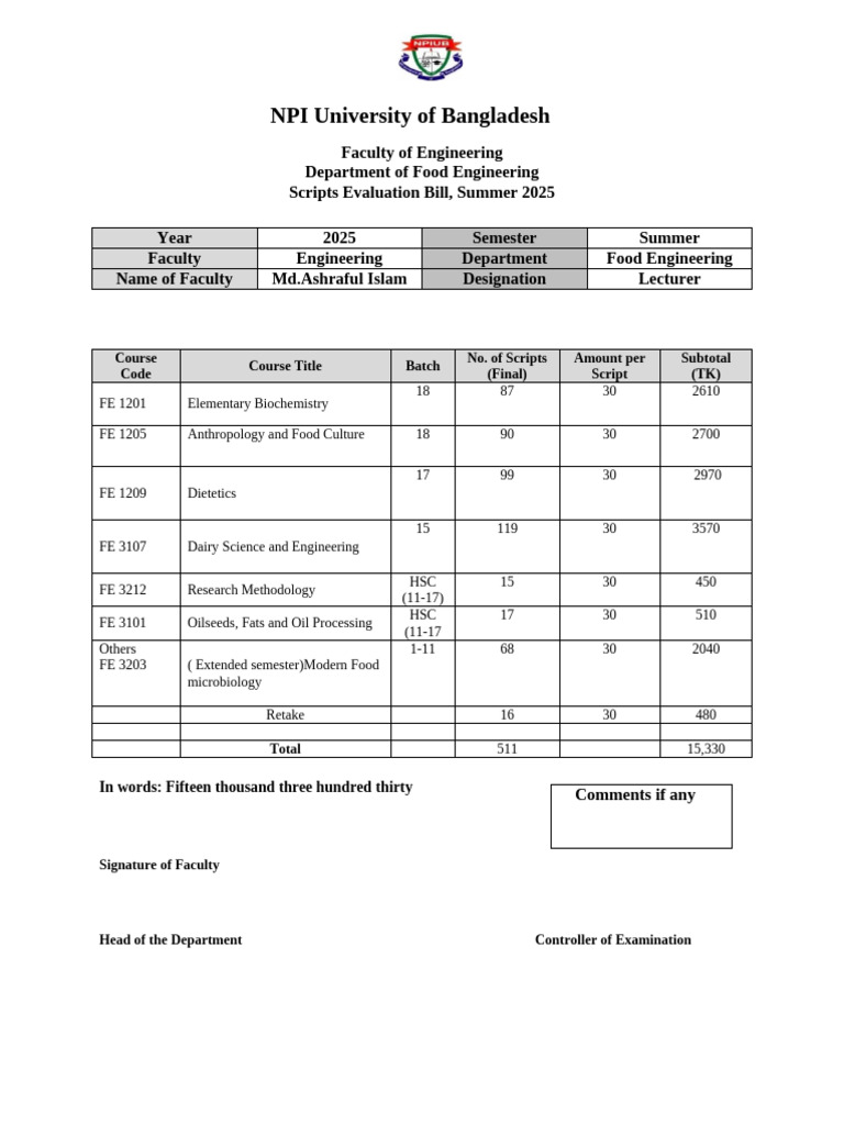 Scripts Form | PDF