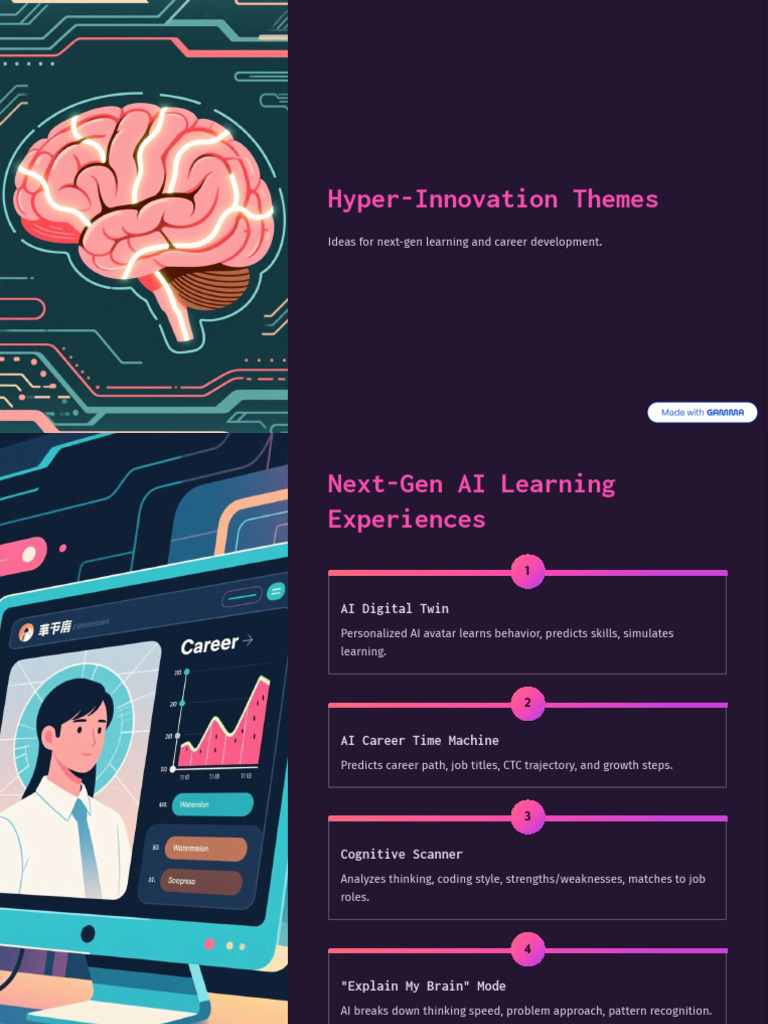 Hyper Innovation Themes | PDF | Artificial Intelligence | Intelligence ...