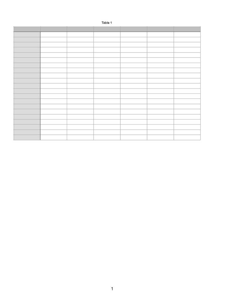 Table 1 | PDF