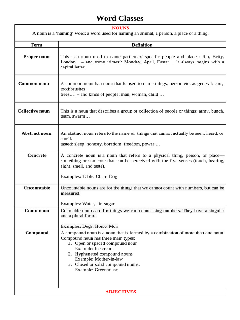 Word Classes | PDF | Verb | Noun