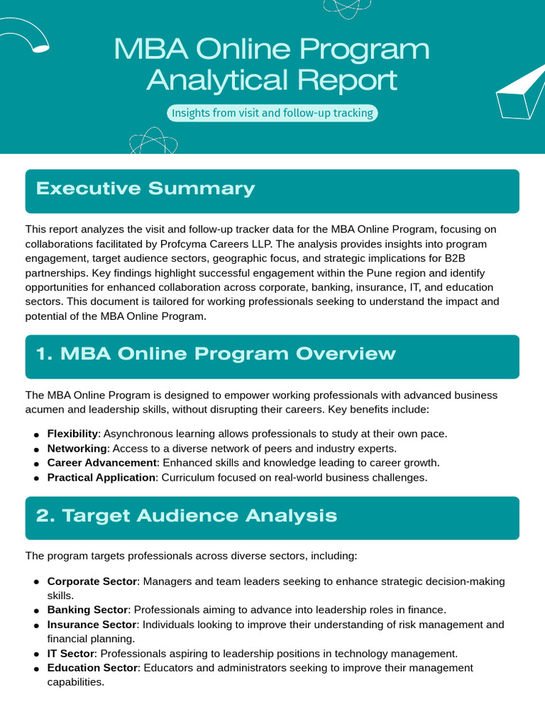 MBA Online Program Analytical Report | PDF