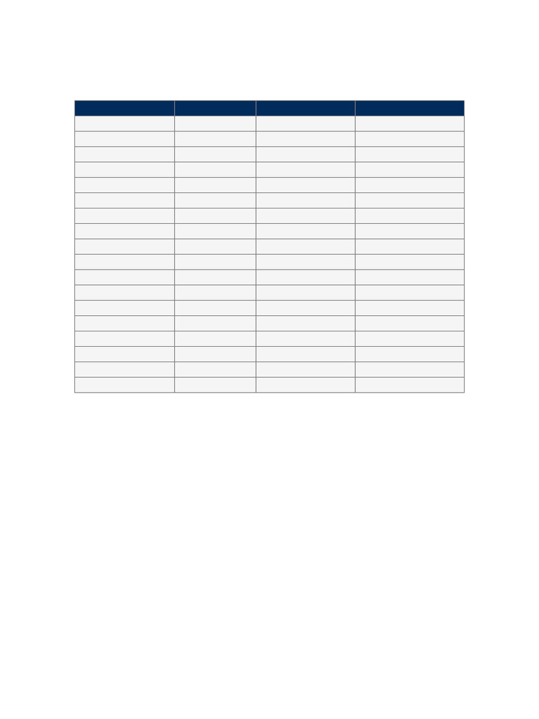 Functional Groups With Prefixes v2 | PDF