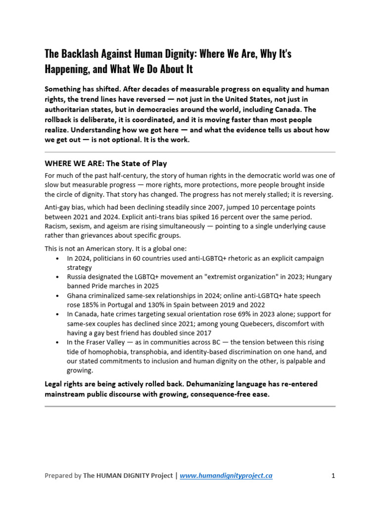 The Backlash Against Human Dignity: Where We Are, Why It's Happening ...