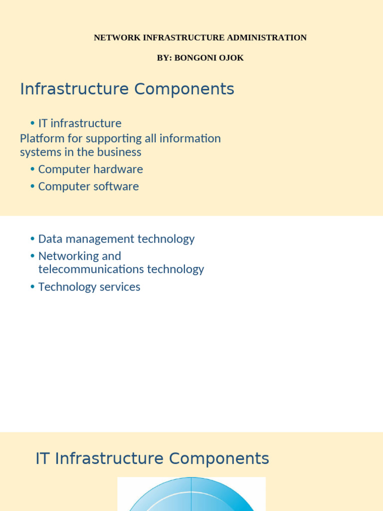 Network Infrastructure Administration | PDF | Computer Network | Local ...