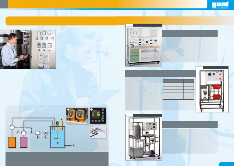 Control Engineering in Practice English | PDF | Calibration | Flow ...