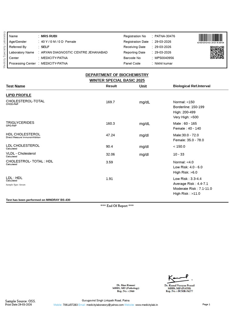 MRS Rubi - 29-03-2026 | PDF | Chronic Kidney Disease | Clinical Medicine