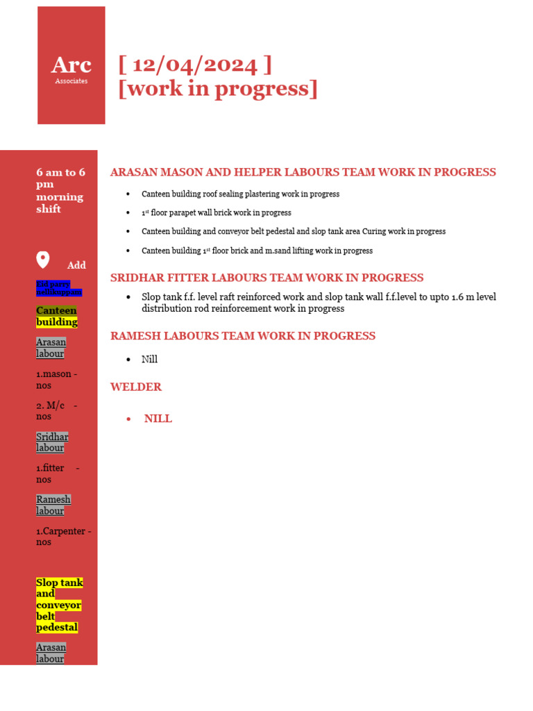 13 - 04 - 2024 Work in Progress | PDF