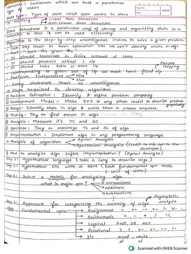 Karan Suthar - DS Notes (Amit Khurana Sir) | PDF