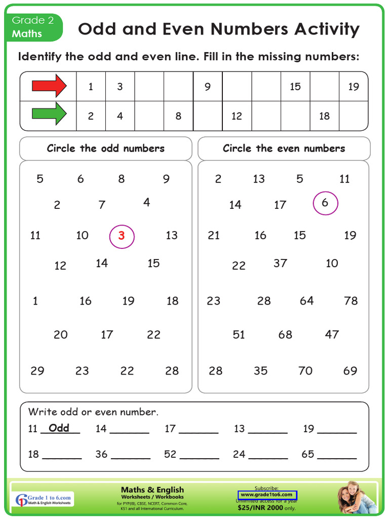 Odd and Even | PDF