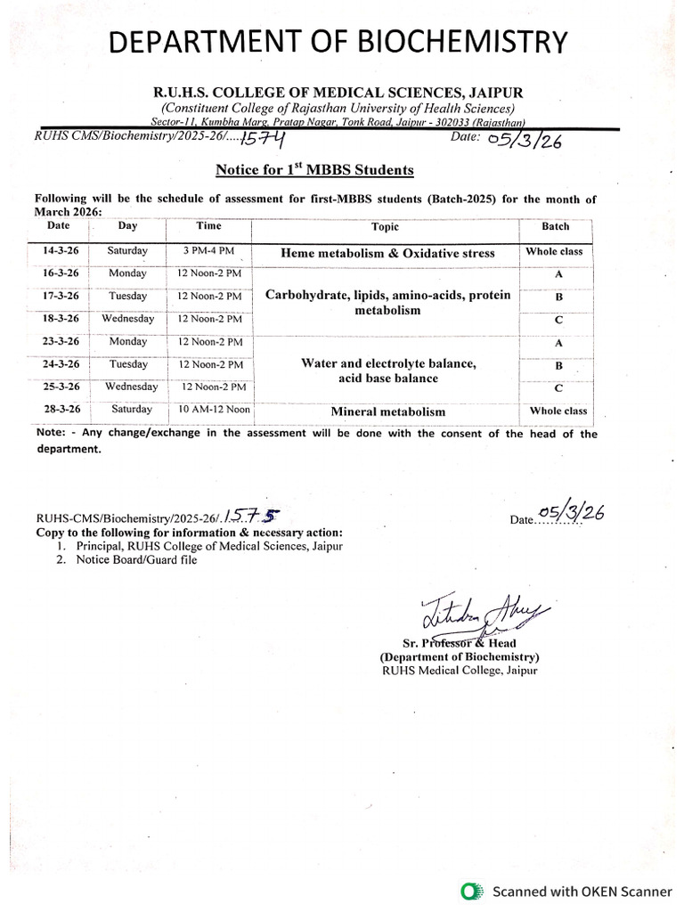 Assessment MBBS | PDF