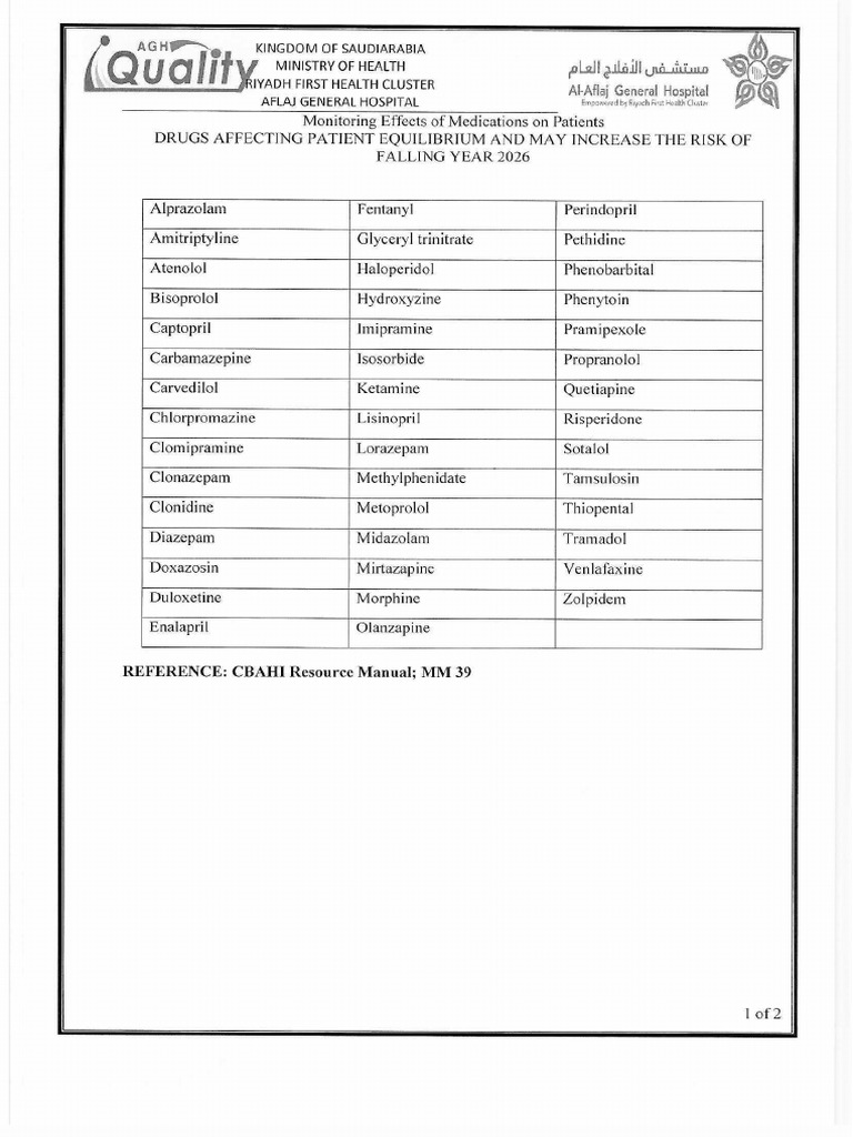 Monitoring Effects of Medications List | PDF
