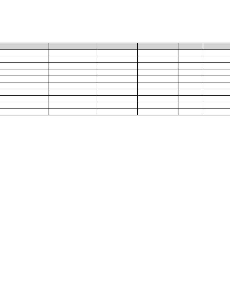 Final Ledger Clean | PDF