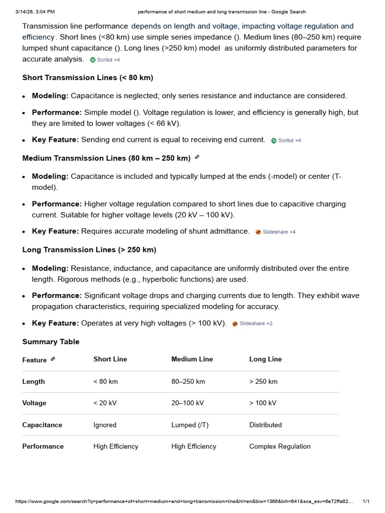 Performance of Short Medium and Long Transmission Line - Google Search ...