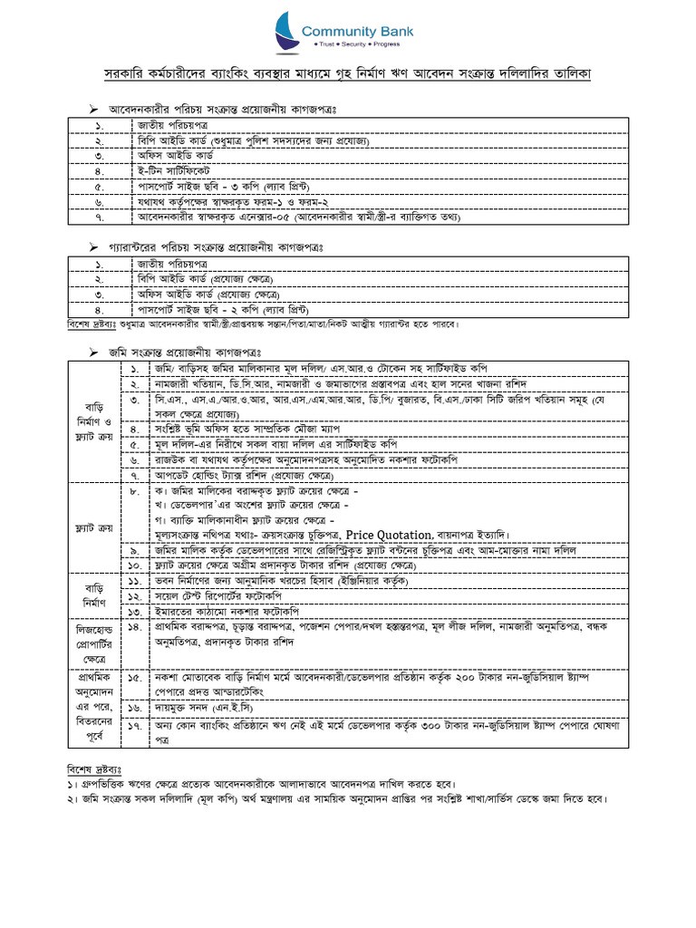 Checklist For Govt. Home Loan Bangla (Client Communication) | PDF
