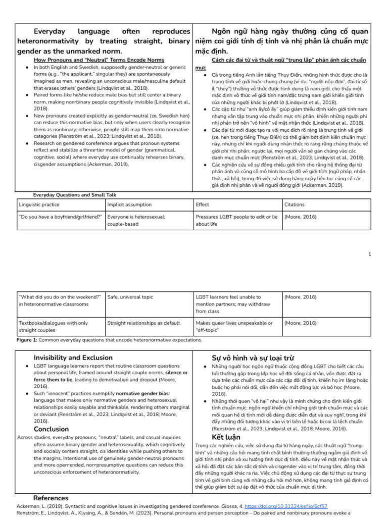 Theme - Heteronormativity & Face Theory | PDF