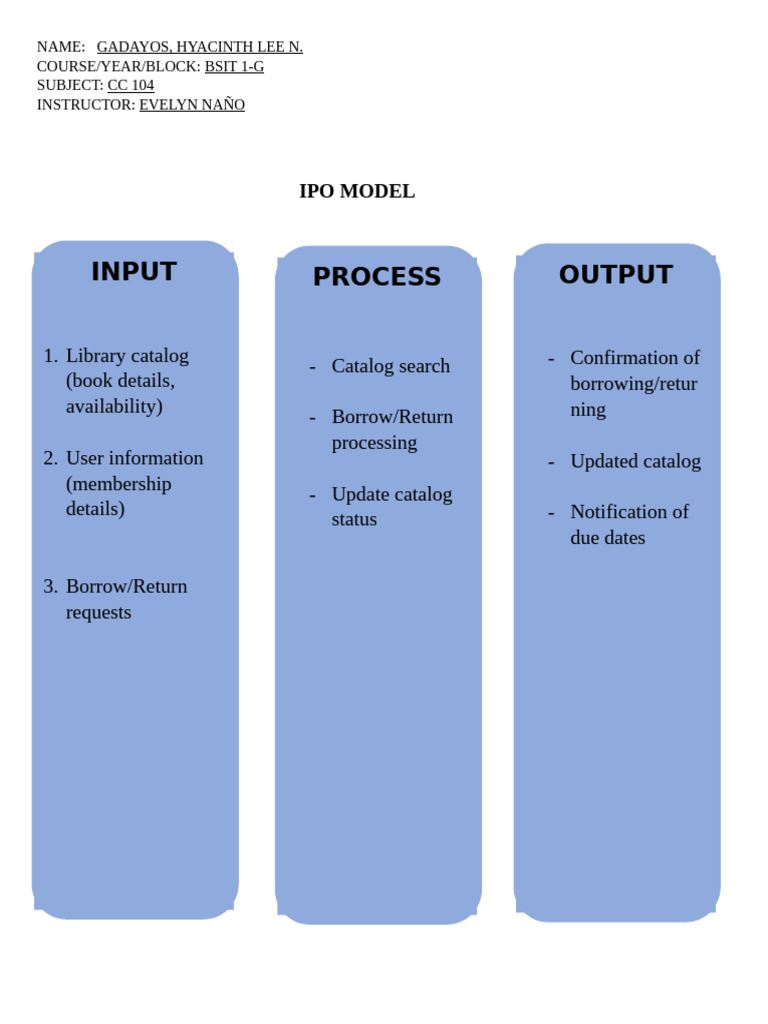 Cc104 Ipo Model - Flowchart | PDF