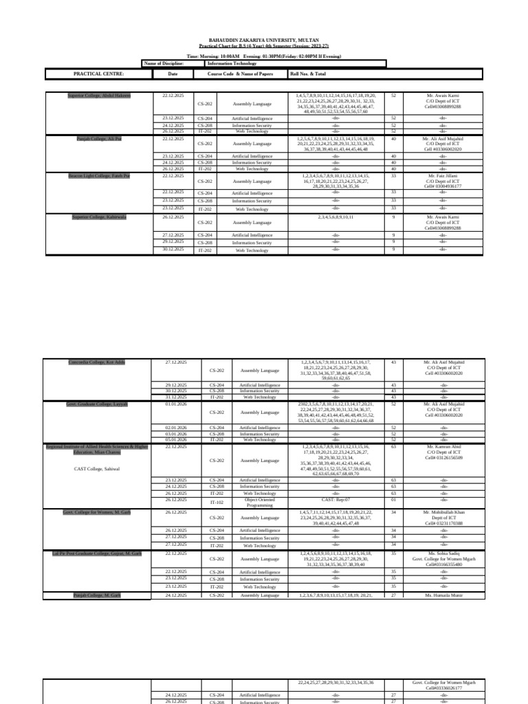 It Practical Schedule For Bs 4th Semester 2023 27 | PDF
