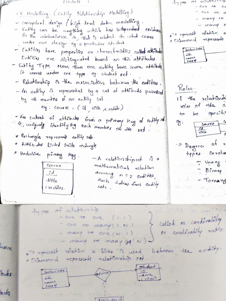 Dbms Notes | PDF