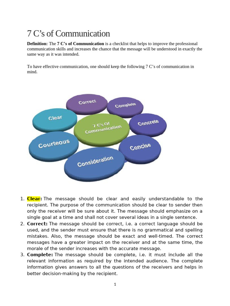 7 C's of Communication - Class Exercise | PDF | Communication | Human ...
