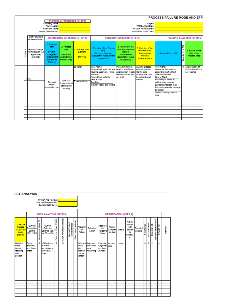 FMEA Format With Example HTTP://WWW - Youtube.com/@anupamupadhyay12 ...