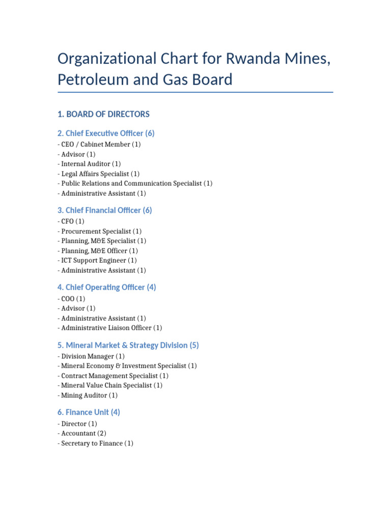 Rwanda Mines Organizational Chart | PDF