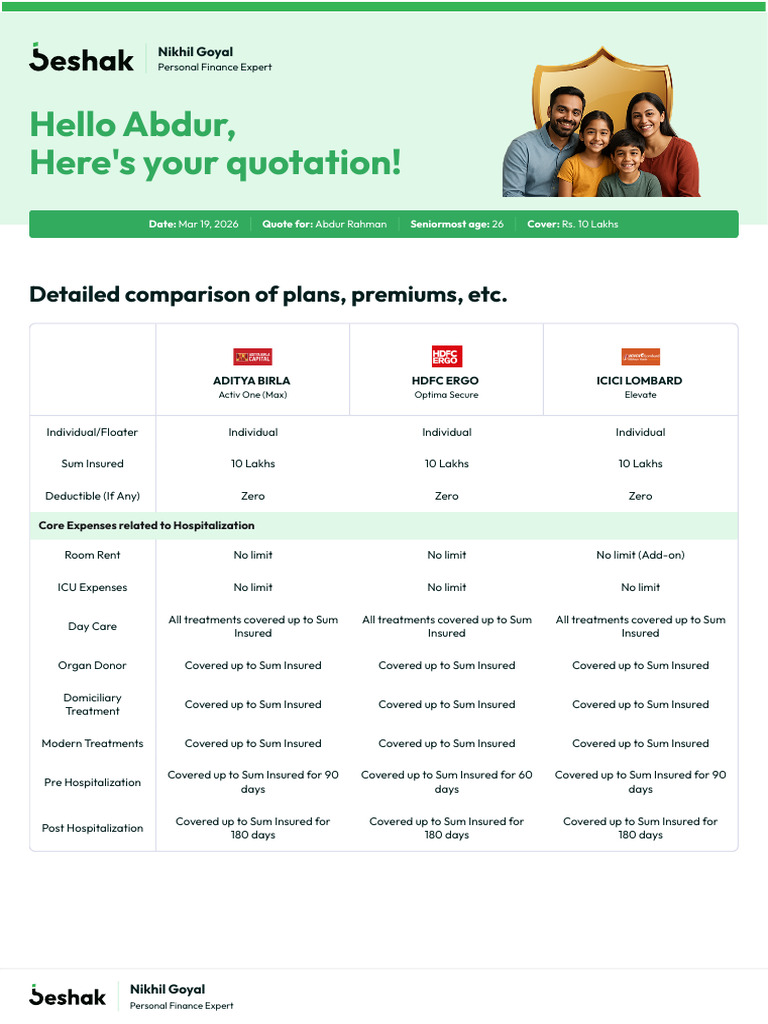 Health Insurancequotation - Quote | PDF | Insurance | Deductible