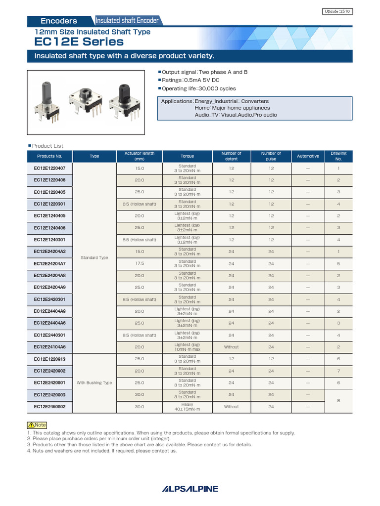 Encoders - EC12E Series | PDF | Manufactured Goods | Mechanical Engineering