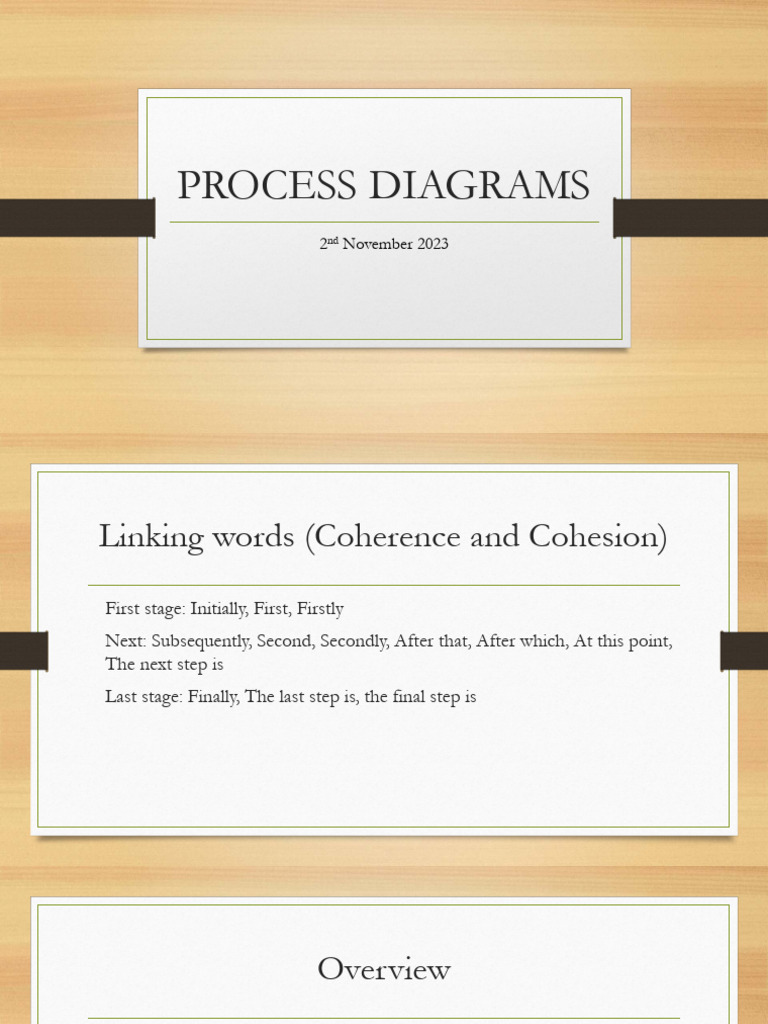Process Diagrams | PDF