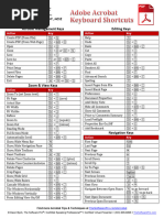 Adobe Acrobat Keyboard Shortcuts Guide | PDF | Window (Computing ...