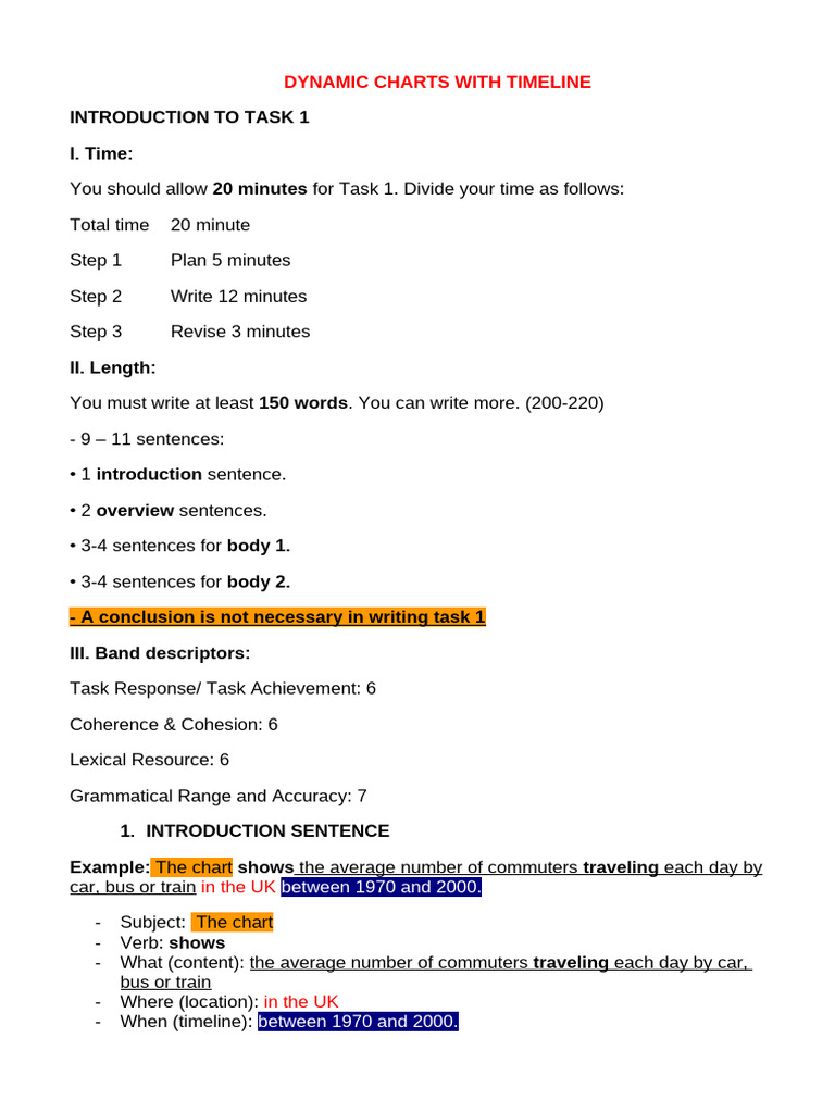 Dynamic Charts (With Timeline) Theory | PDF | Noun | Quantity