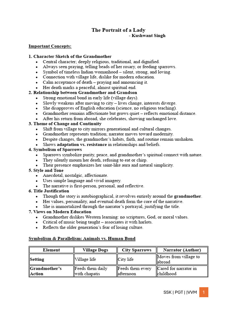 (Printout) The Portrait of A Lady - Concepts | PDF
