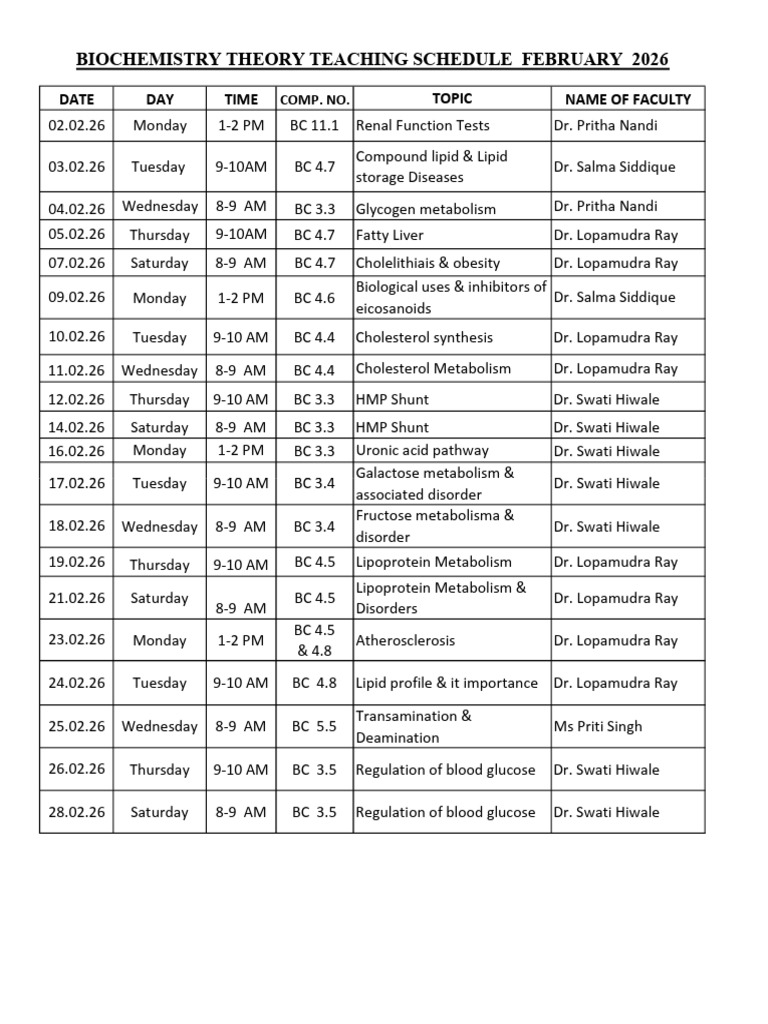 Teaching Schedule Theory & Practical FEBRUARY 2026 | PDF | Metabolism ...