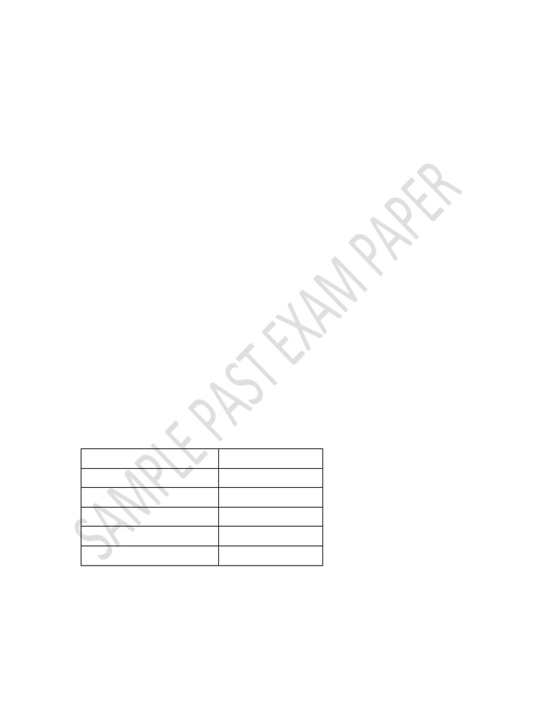 Sample Exam Paper | PDF | Mean | Descriptive Statistics