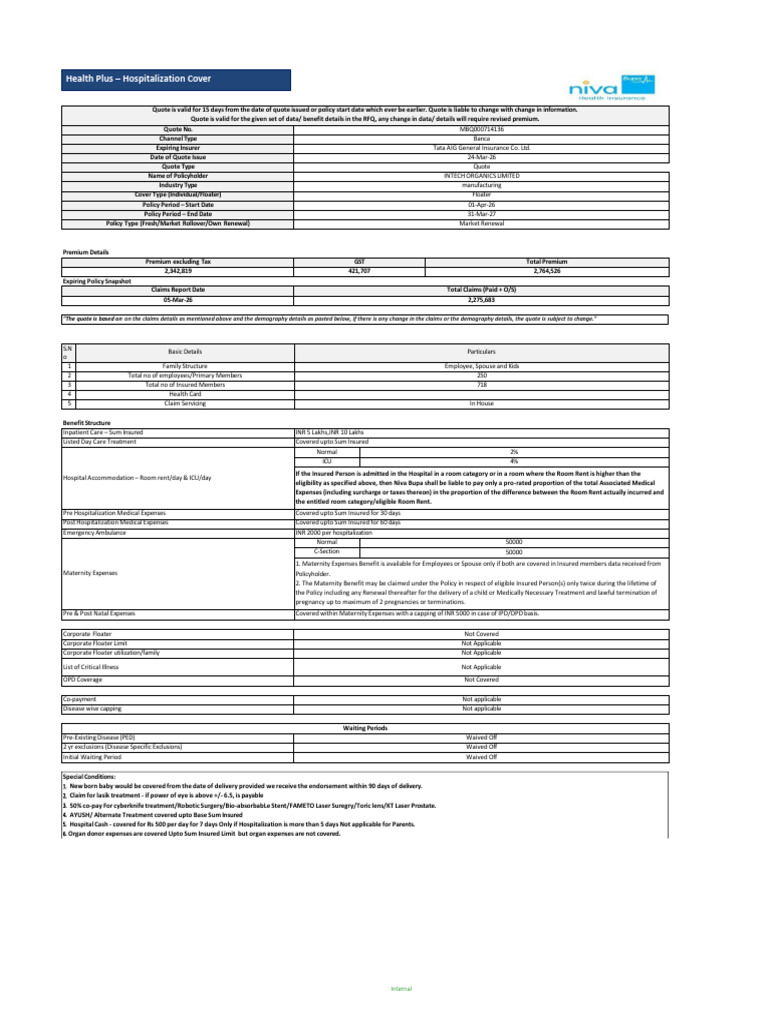 INTECH ORGANICS LIMITED - Revised | PDF | Insurance | Fee