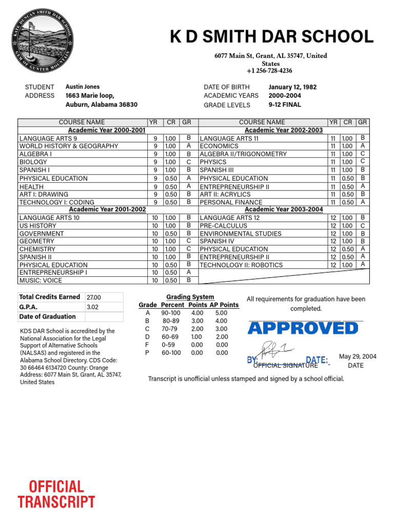SAMPLE Final Transcript West River Academy 3 | PDF