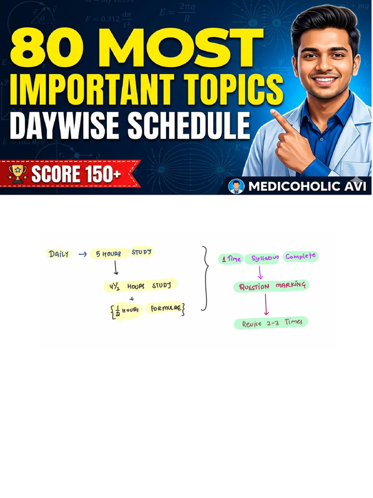 Physics Imp 83 Topics Schedule | PDF