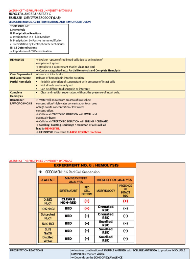 Is Midterms Lab 1 | PDF | Complement System | Antibody