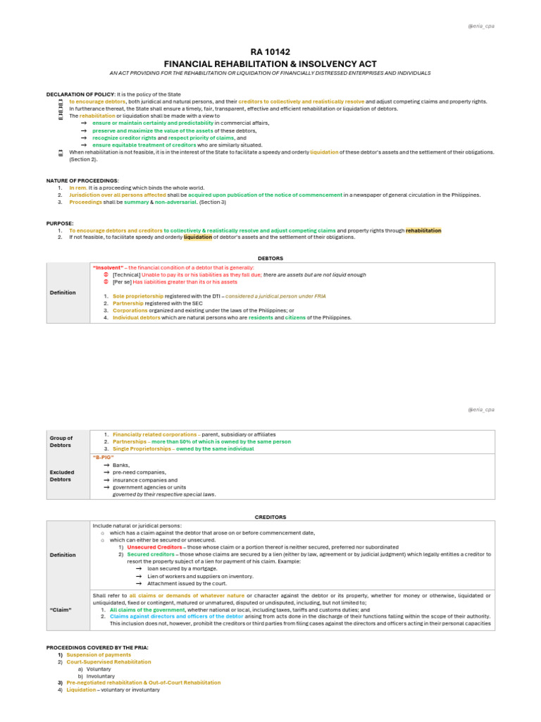 7) FRIA Detailed Notes | PDF | Liquidation | Insolvency