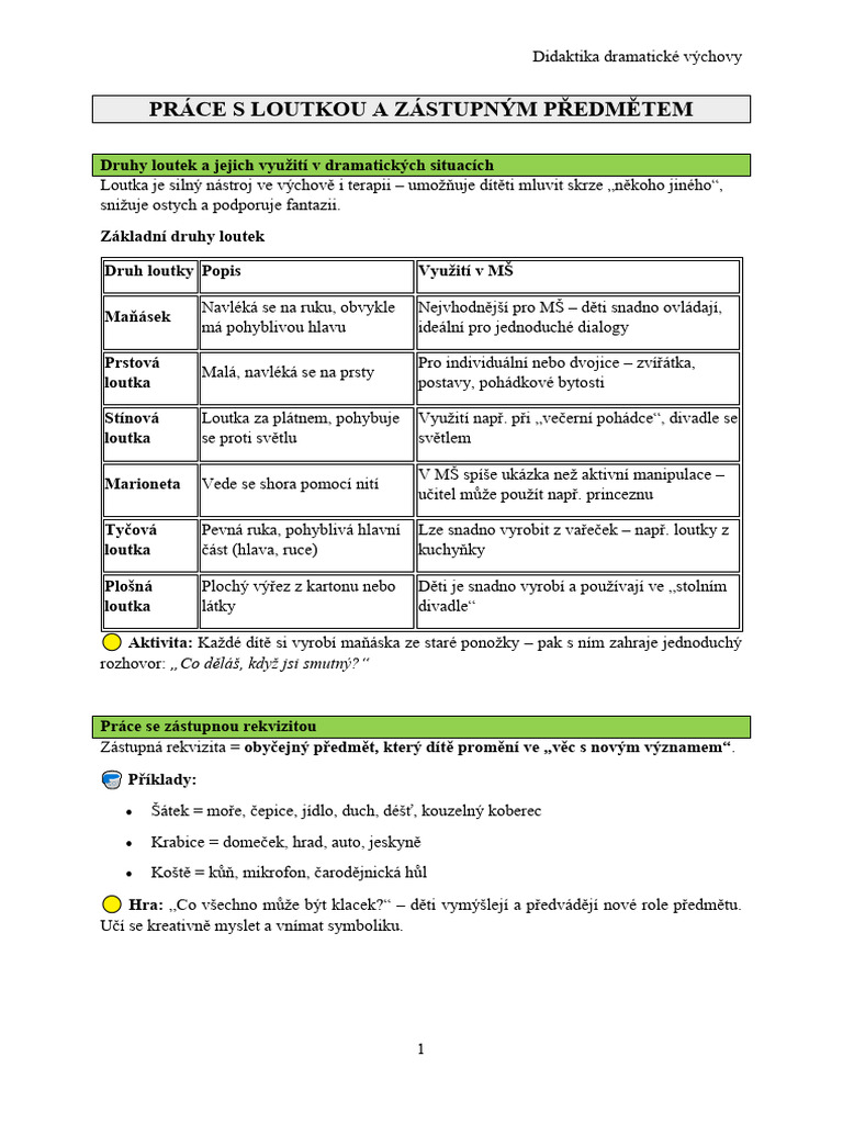 Mo DDV 16 | PDF