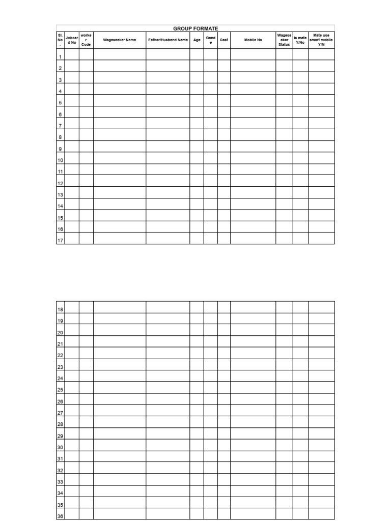Group Proforma | PDF
