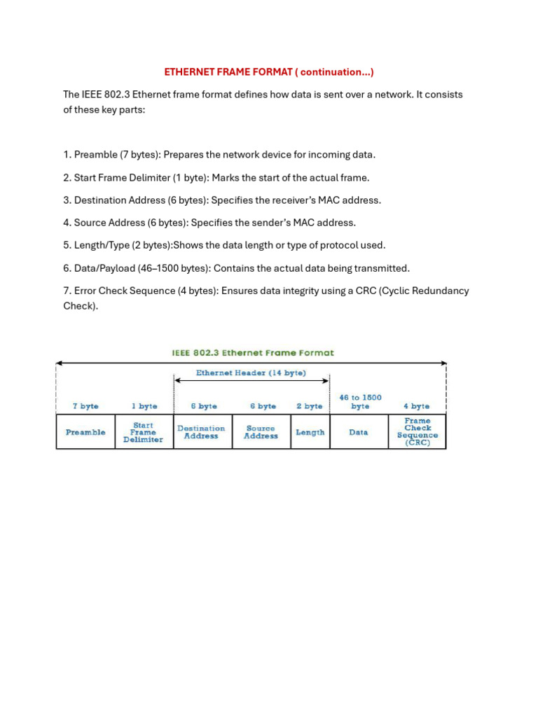 Ethernet Frame Format | PDF