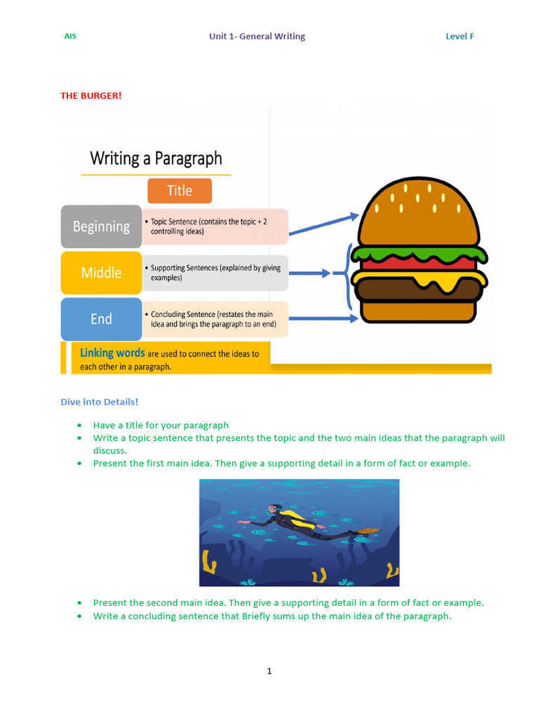 Level F Unit 1 Writing A Paragraph Guidelines and Samples | PDF