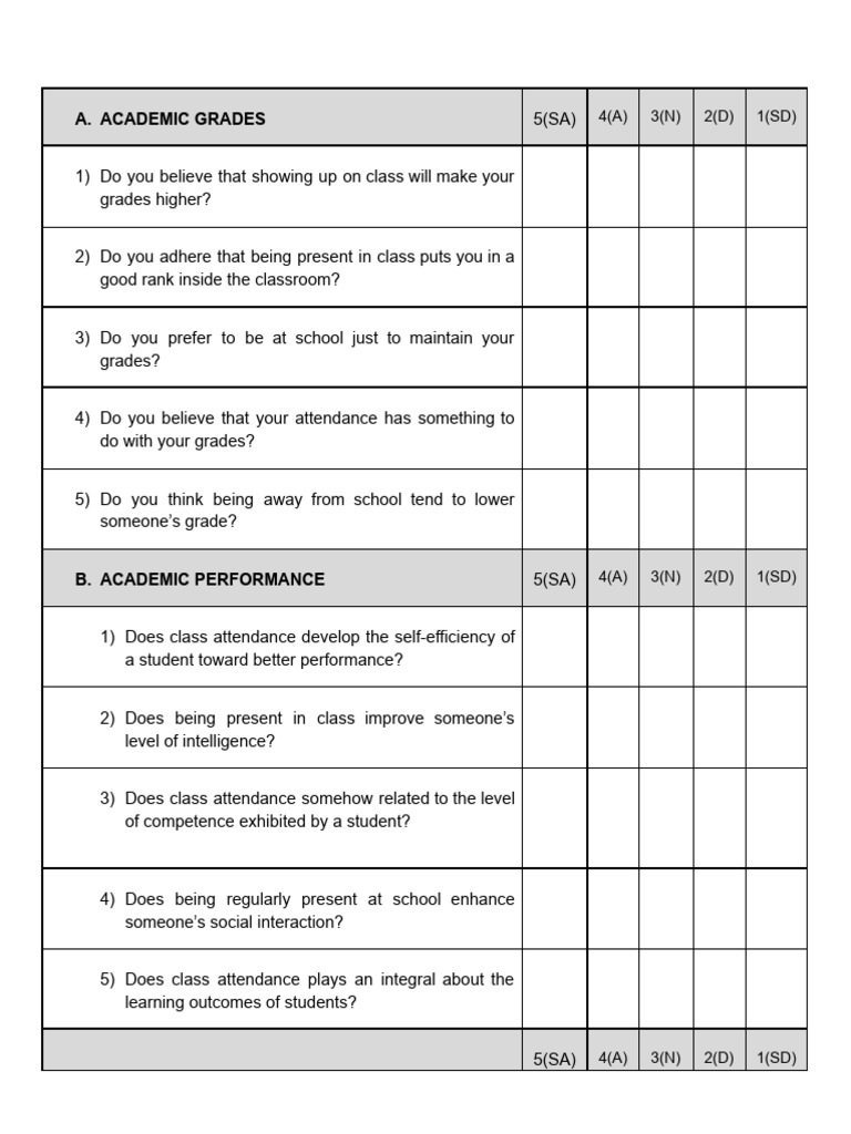 Survey Questionnaire For Class Attendance and Academic Performance | PDF