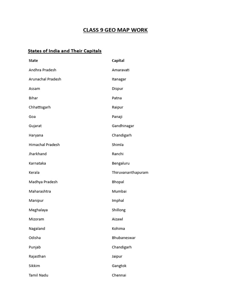 Class 9 Geo Map Work (14 | PDF | Physical Geography | Weather