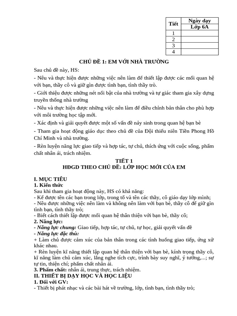 HDGD CĐ 1 (TUẦN 1,2,3,4) | PDF