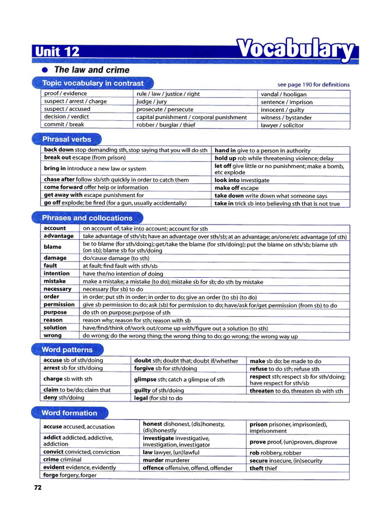 B2 Unit 12 | PDF