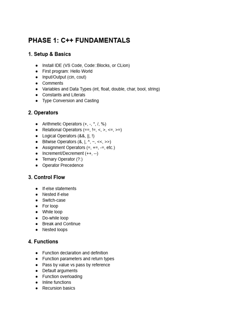 Cpp+DSA Roadmap | PDF