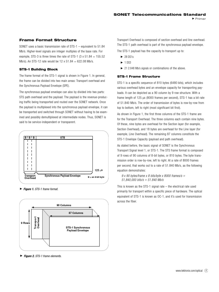 SONET STS-1 Frame Structure Explained | PDF | Teaching Methods ...