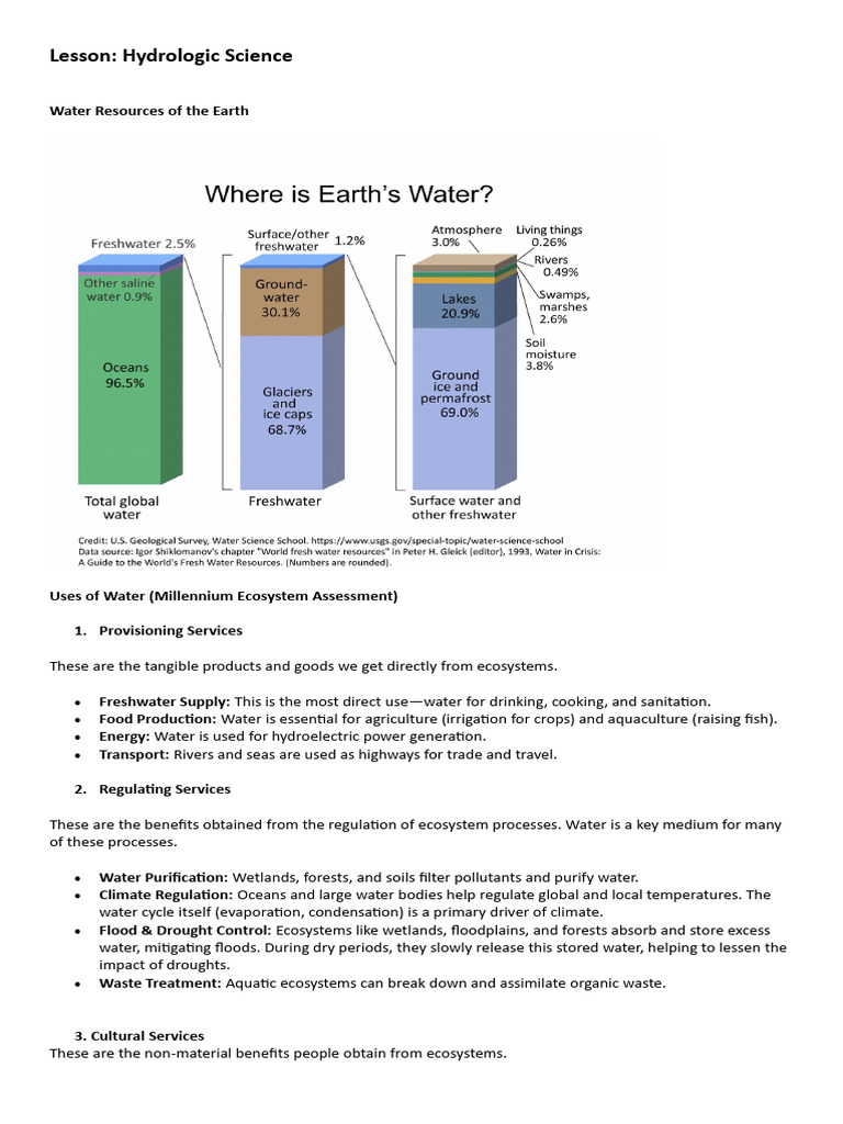Hydrological Science | PDF | Sewage Treatment | Water Pollution