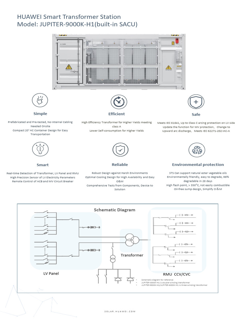 Datasheet of JUPITER-9000K-H1 (Built-In SACU) - Noor Atlas - Jet Energy ...